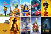 Best Animated Movies for Kids